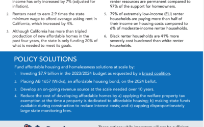 California Housing Needs Report 2023 – Report from California Housing Partnership